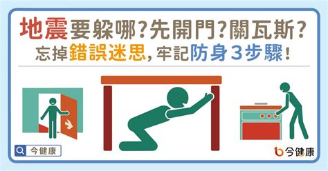 不要打開門|地震來要先打開大門、躲黃金三角？消防署破解「九個。